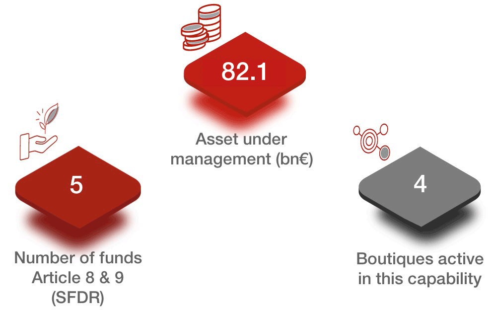 Scientific laboratory.